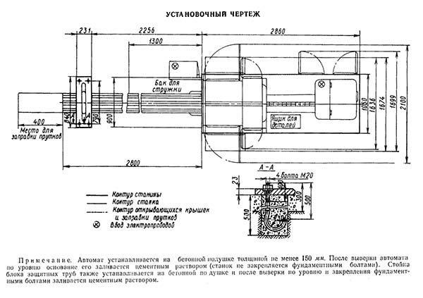 Настановне креслення шестишпиндельного автомата 1А225